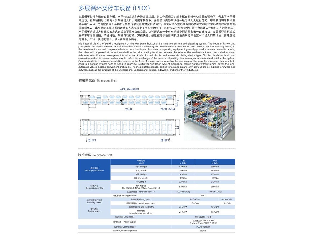 多層循環(huán)類停車設備(PDX)