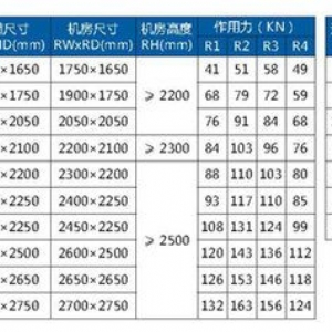 小機房電梯